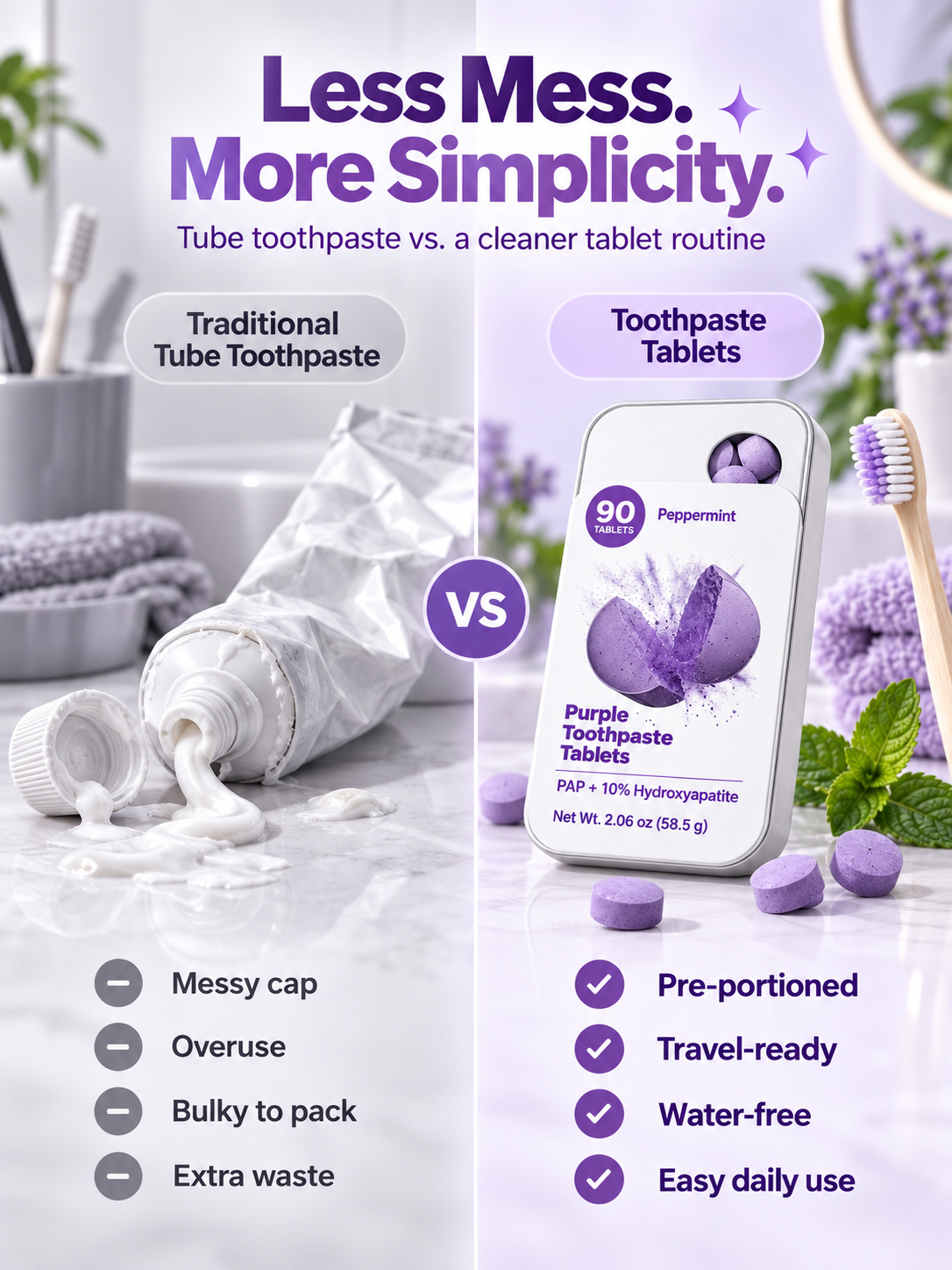 💜Purple Tone-Correcting Toothpaste Tablets