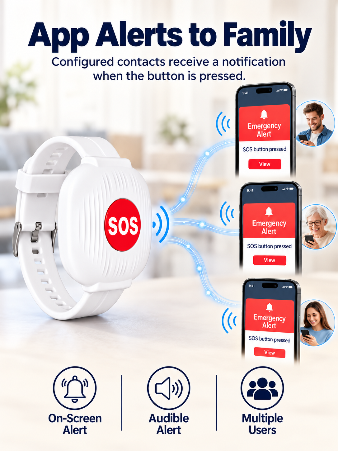 🚨 One-Touch WiFi SOS Alert Bracelet – Instant Family App Notifications, IP67 Water Resistance & Rechargeable Design