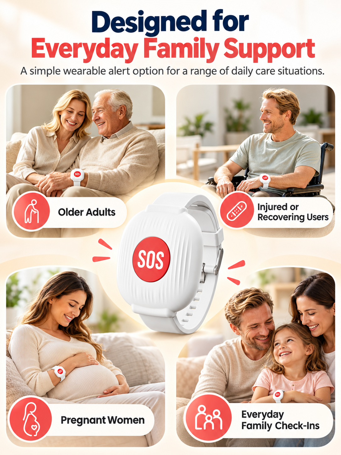 🚨 One-Touch WiFi SOS Alert Bracelet – Instant Family App Notifications, IP67 Water Resistance & Rechargeable Design
