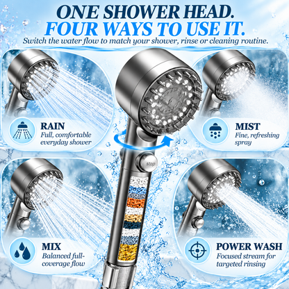 High-Pressure Filtered Handheld Shower Head