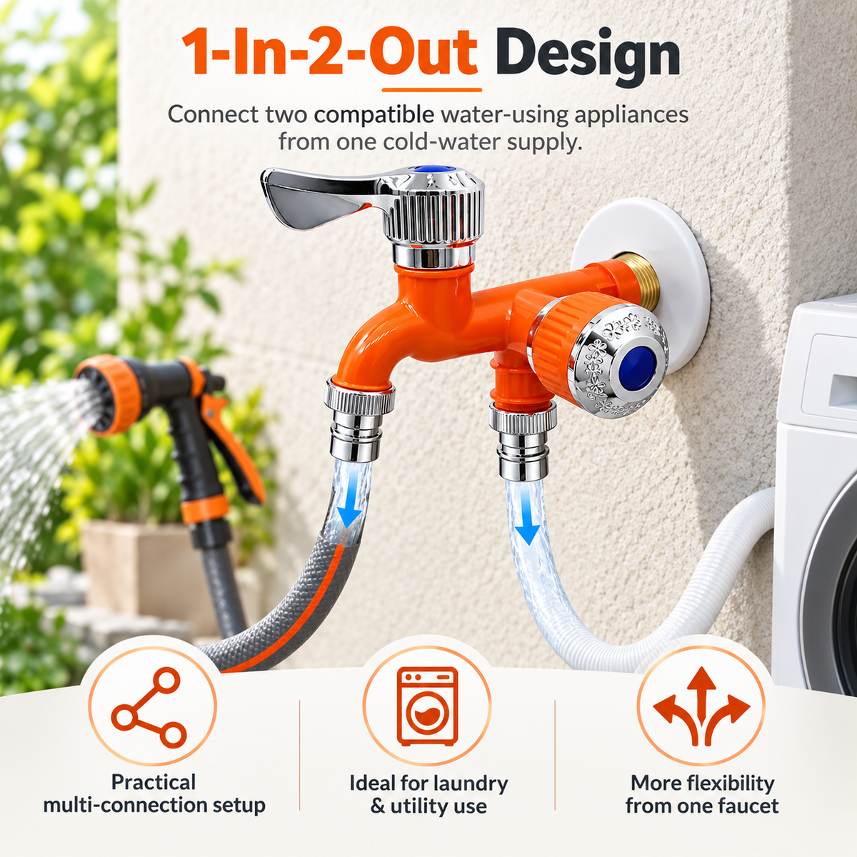 🚿 Independent Valve Washing Machine Faucet – Dual Outlet Design, 3/4" Universal Connector, Ceramic Core, Freeze & Heat Proof