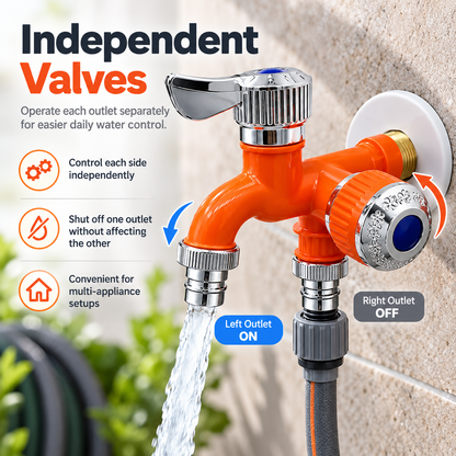 🚿 Independent Valve Washing Machine Faucet – Dual Outlet Design, 3/4" Universal Connector, Ceramic Core, Freeze & Heat Proof