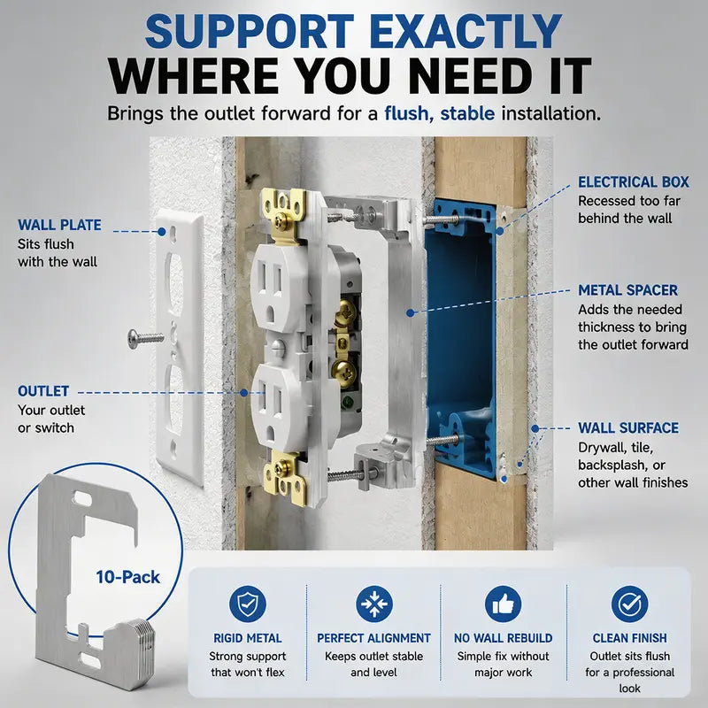 ✨Wall Plate Spacers – Metal Flush Fit Leveling Plates for Electrical Outlets & Boxes