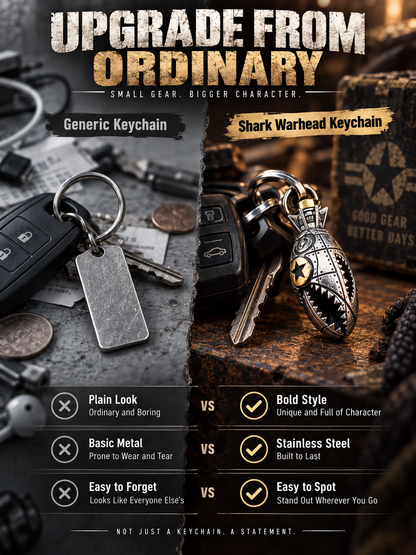 ✨3D Shark Warhead Keychain – Heavy-Duty Stainless Steel Men's Pendant