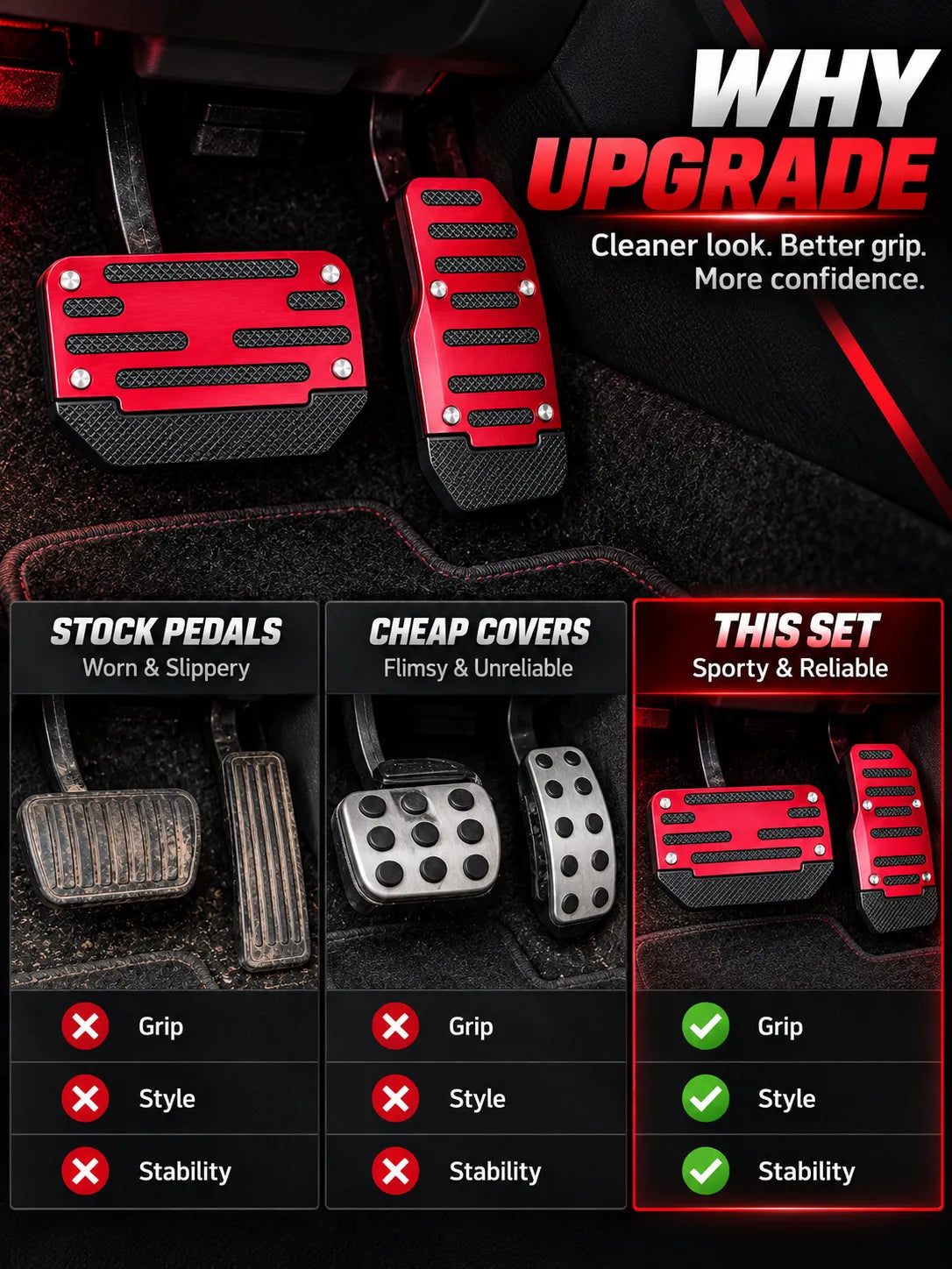 Sure-Grip Brake & Accelerator Pedal Covers – 2PCS Automatic Car Set