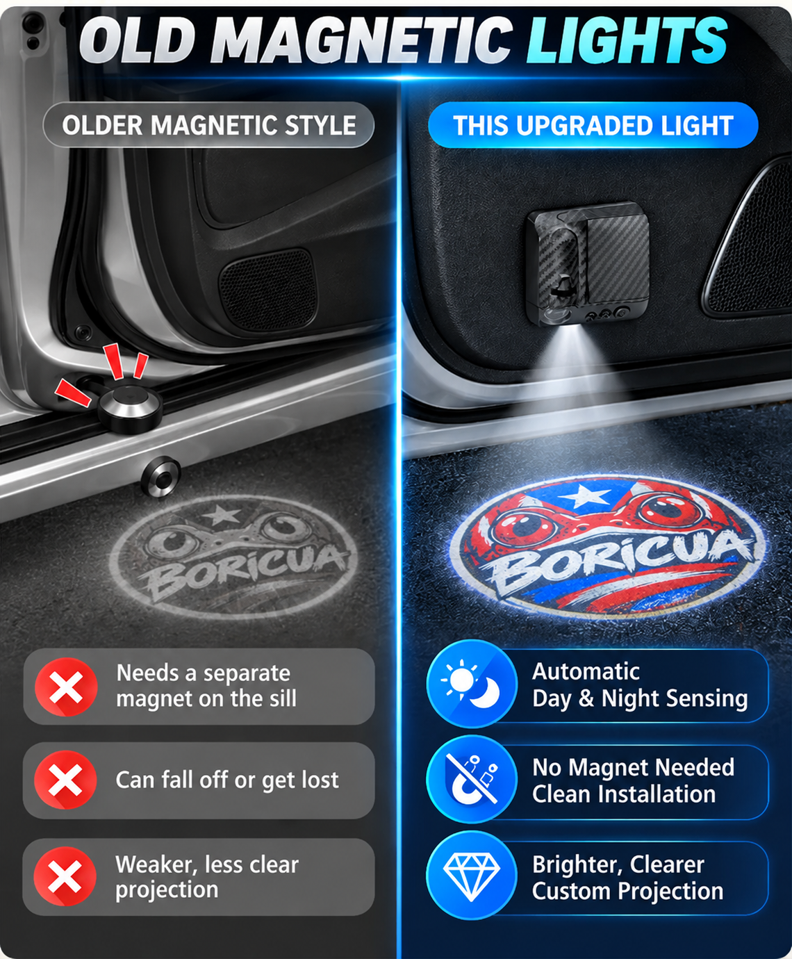 🚗 Auto Style Deal – Custom LED Door Projector Lights ✨ Personalized Welcome Logo Display for a Unique Car Interior 💡