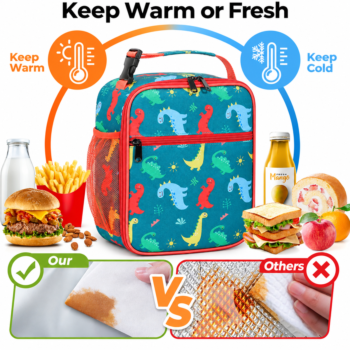 ✨Insulated Kids Lunch Bag – Keeps Lunch Fresh for School & Travel
