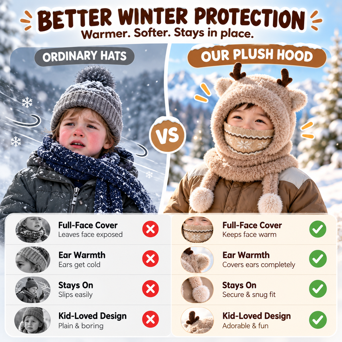 🦌 Antler Kids Hooded Scarf & Mask – Thermal Winter Warmth for Children 🦌