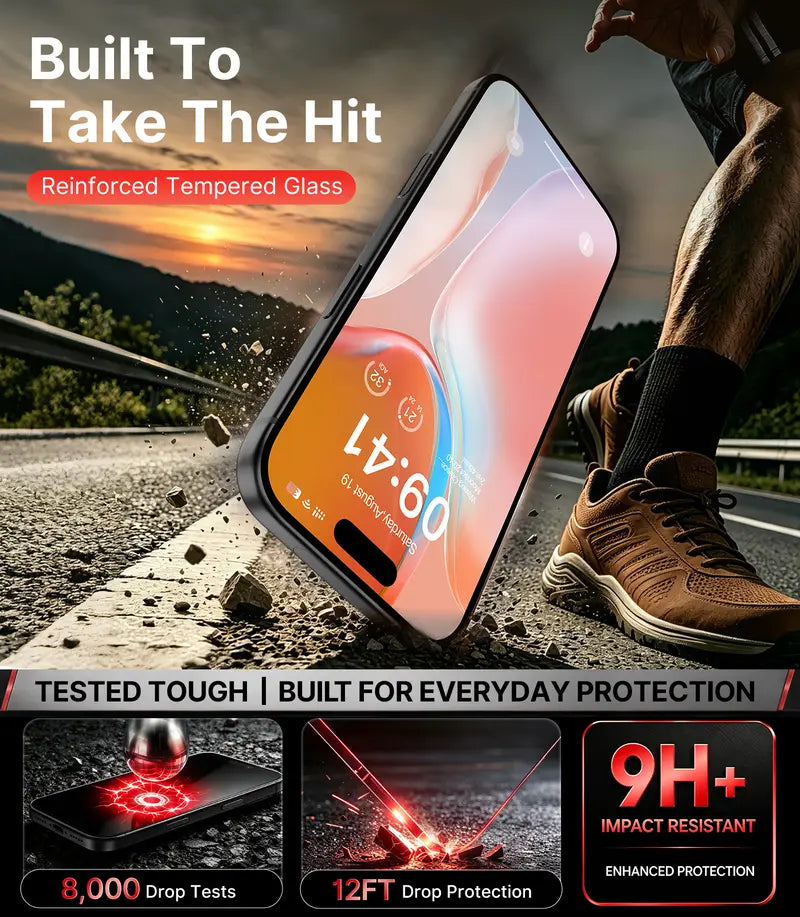 🛡️ 2-Pack Privacy Screen Protector – Anti-Spy + 9H Hardness, Full-Coverage Tempered Glass for iPhone 13-18 Series