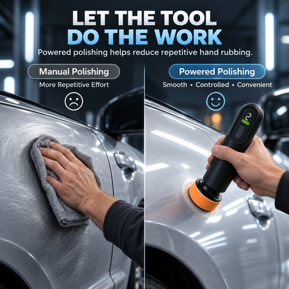 Cordless Car Polisher for Light Scratch Repair & Windshield Oil Film Removal