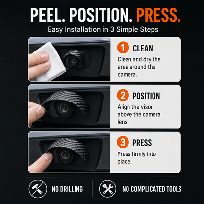 Car Camera Rain Shield – Carbon Fiber Waterproof Visor for Clearer Rear & Side Camera View
