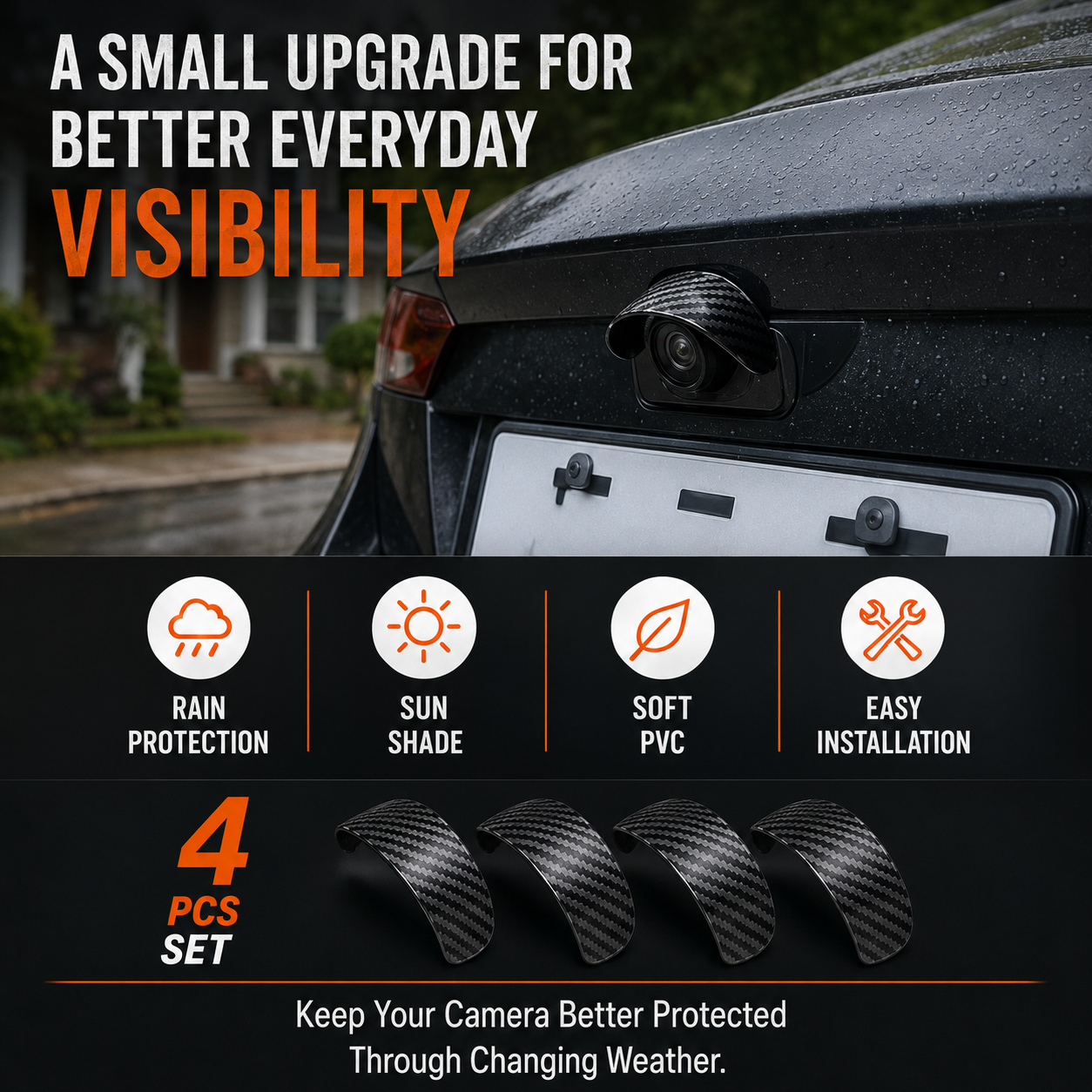 Car Camera Rain Shield – Carbon Fiber Waterproof Visor for Clearer Rear & Side Camera View