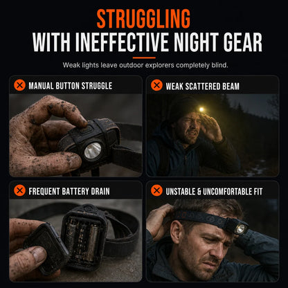 Rechargeable Super Bright  LED Headlamp with Motion Sensor