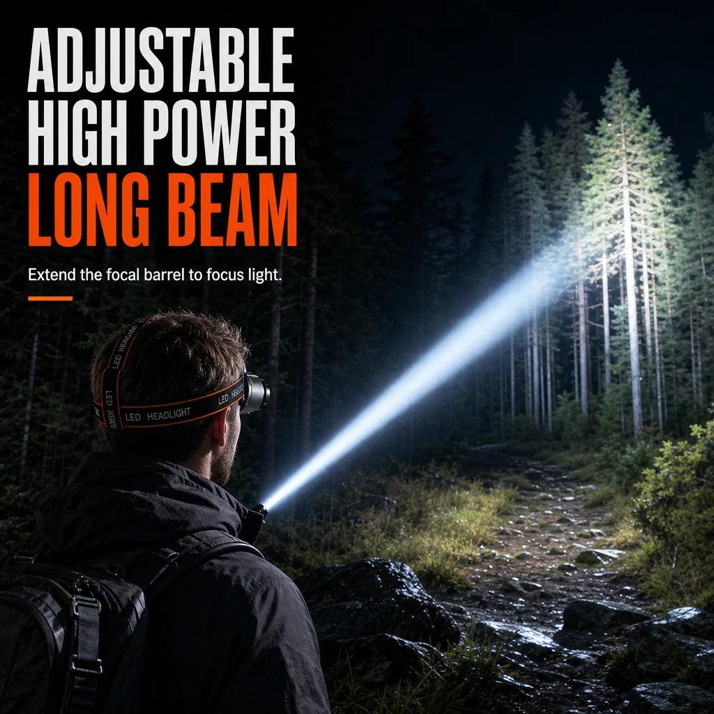 Rechargeable Super Bright  LED Headlamp with Motion Sensor