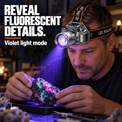 Rechargeable Super Bright  LED Headlamp with Motion Sensor