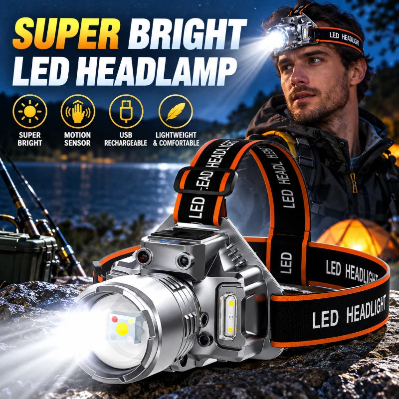 Rechargeable Super Bright  LED Headlamp with Motion Sensor