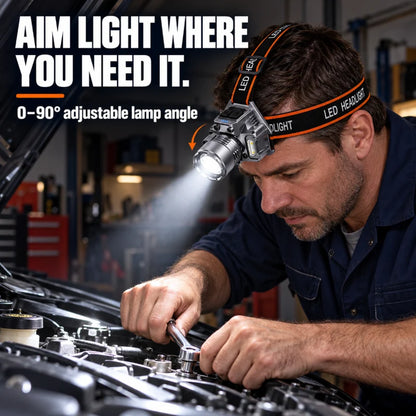 Rechargeable Super Bright  LED Headlamp with Motion Sensor