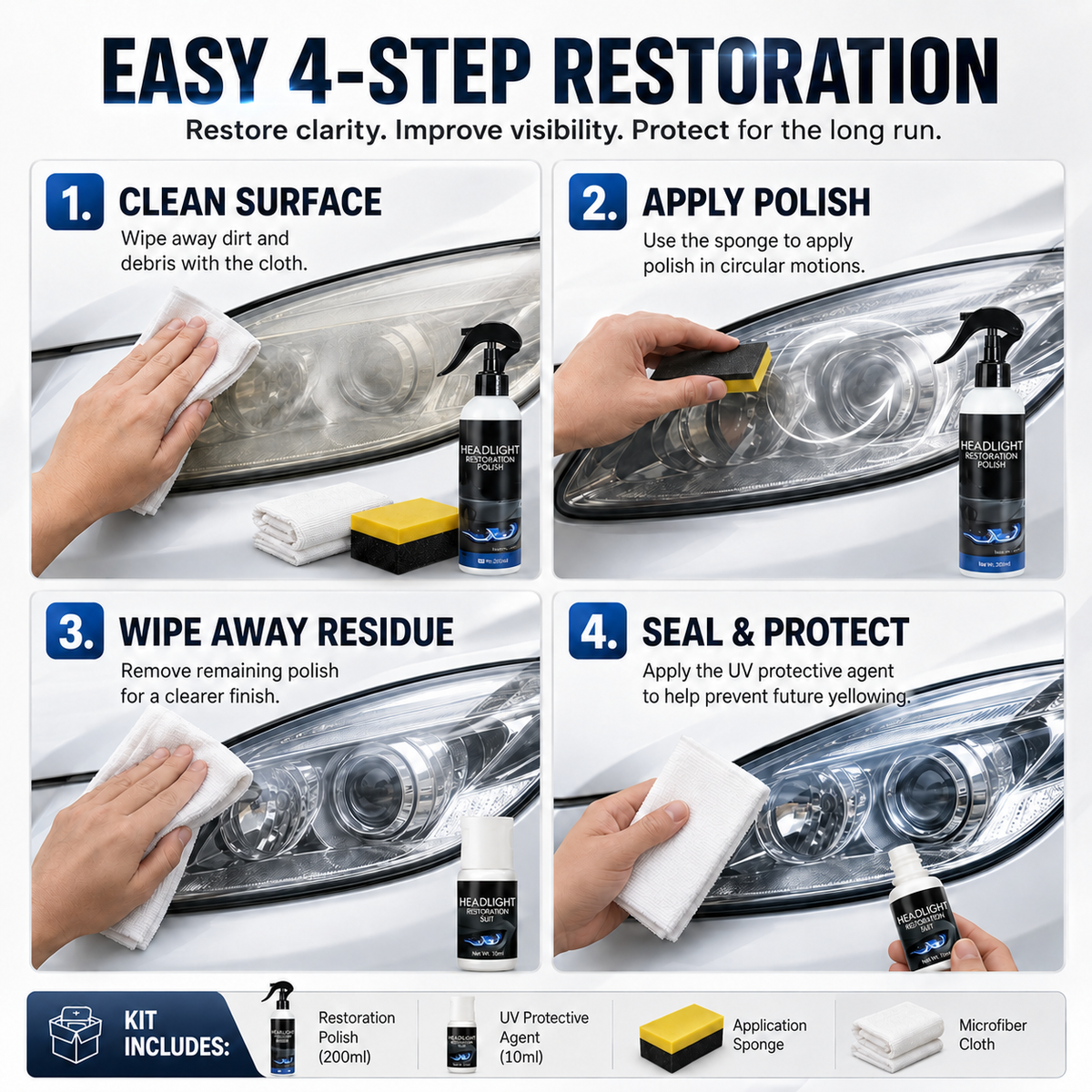 🔥Automotive Headlamp Restoration Fluid