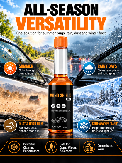 🚗 Concentrated Windshield Washer Fluid – Clear Vision for Car Auto Windows
