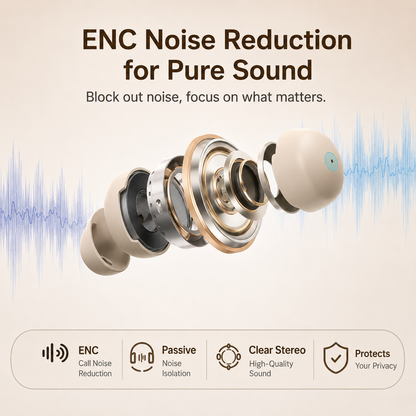 🎧 Invisible Wireless Earbuds – 0.08oz, 25Hr Noise Cancelling, Side-Sleeper Comfort