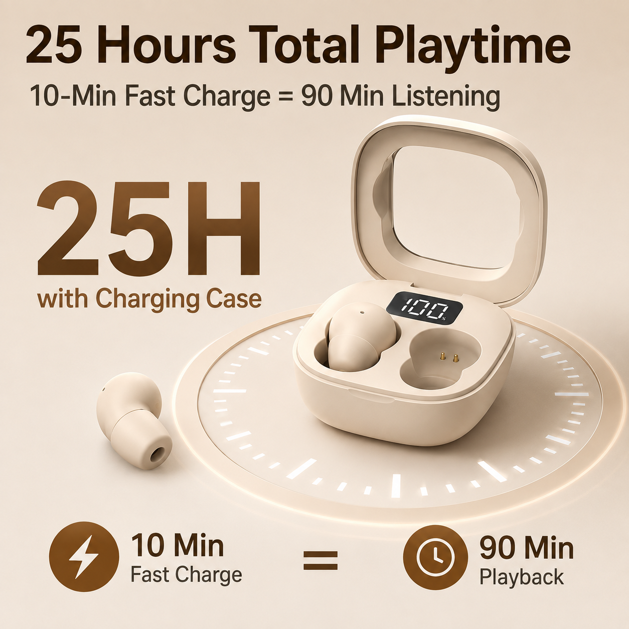 🎧 Invisible Wireless Earbuds – 0.08oz, 25Hr Noise Cancelling, Side-Sleeper Comfort