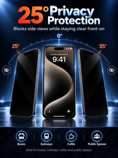 🛡️ 2-Pack Privacy Screen Protector – Anti-Spy + 9H Hardness, Full-Coverage Tempered Glass for iPhone 13-18 Series