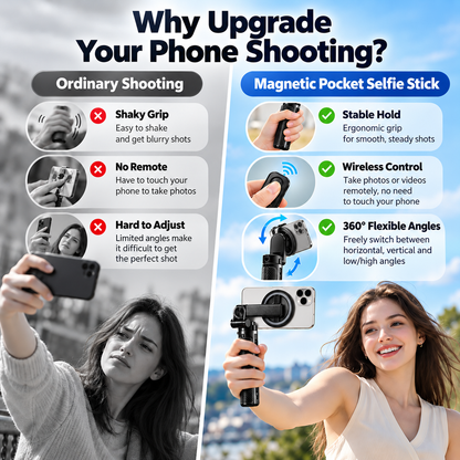 ✨Magnetic Pocket Selfie Stick – 4-in-1 Rechargeable Remote Control Quadrant, Perfect for Travel and Vlogging