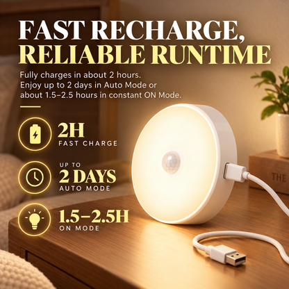 ✨Rechargeable Puck Lights with Remote – 3 Color Temps & RGB Under Cabinet Lighting